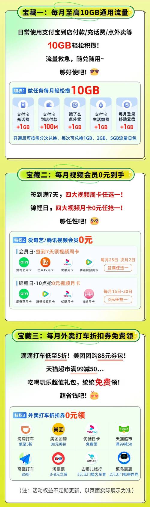 手机流量扣多少话费?