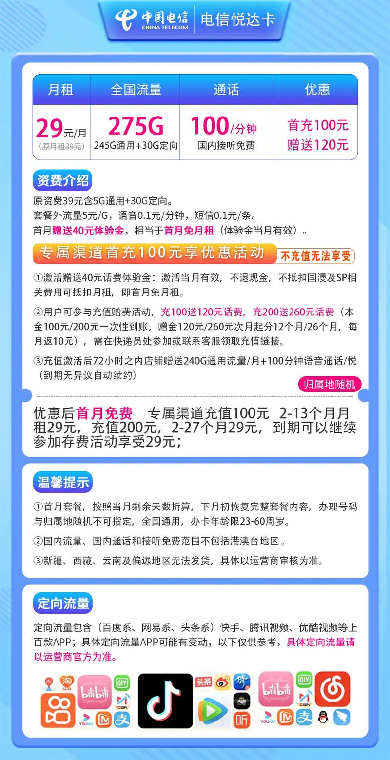 电信流量卡哪个套餐合适？