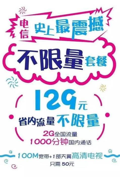 以下几个疑问句标题可供选择，，究竟哪个电信卡套餐是不限流量的呢？，有没有一种电信卡套餐是真正不限流量的？，哪个电信卡套餐能做到不限流量呀？，请问电信卡中哪个套餐是不限流量的套餐？，电信卡不限流量的套餐