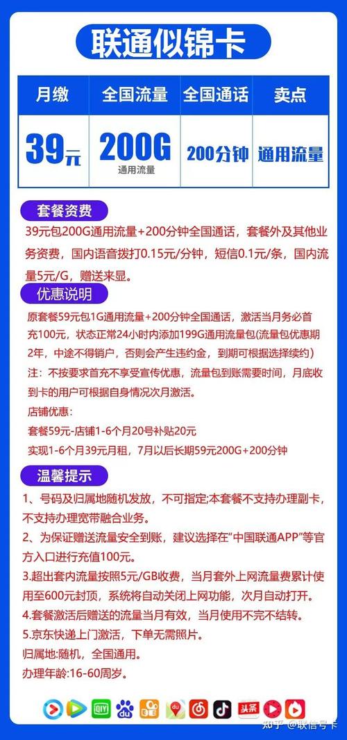目前哪个卡的套餐合适?