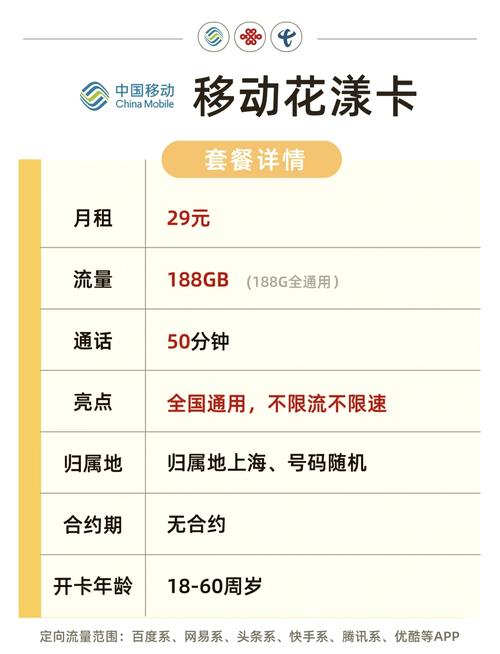 广电实名卡购买方法有哪些?