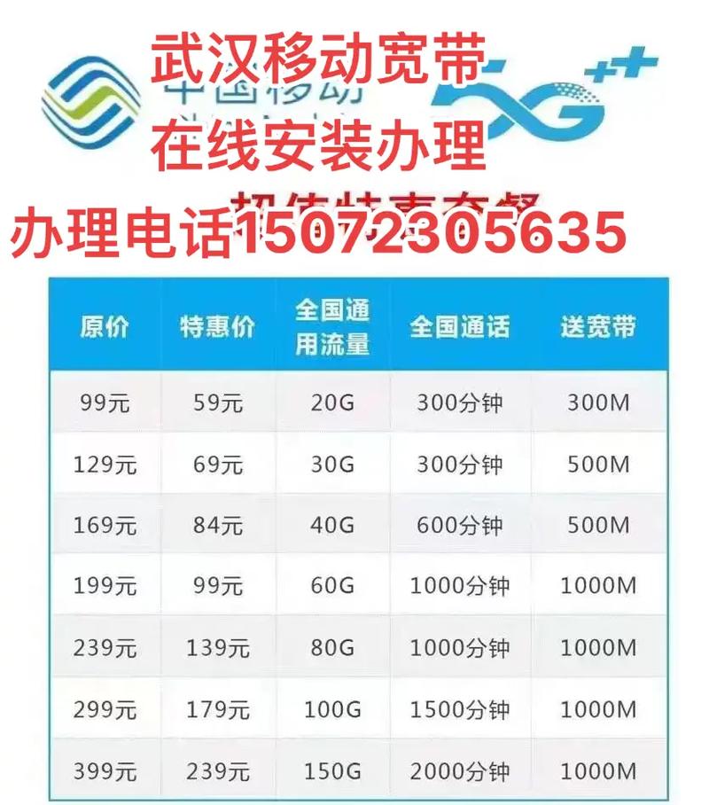 如何查询宽带的电话？