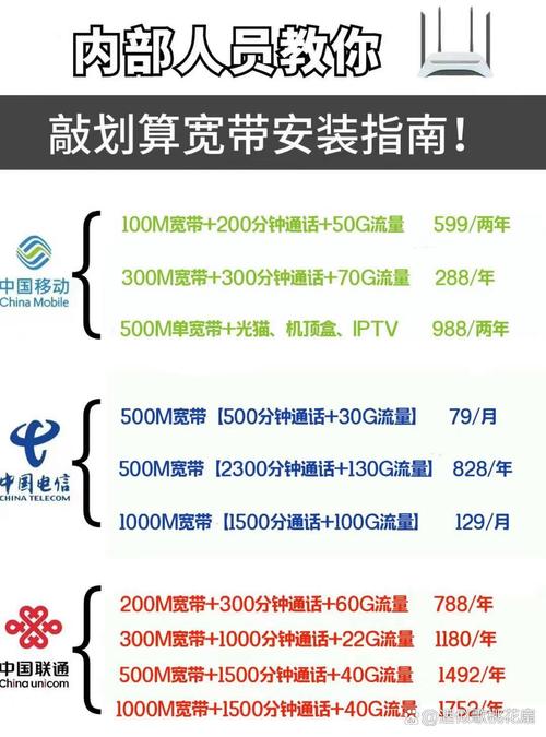 如何办手机宽带业务?
