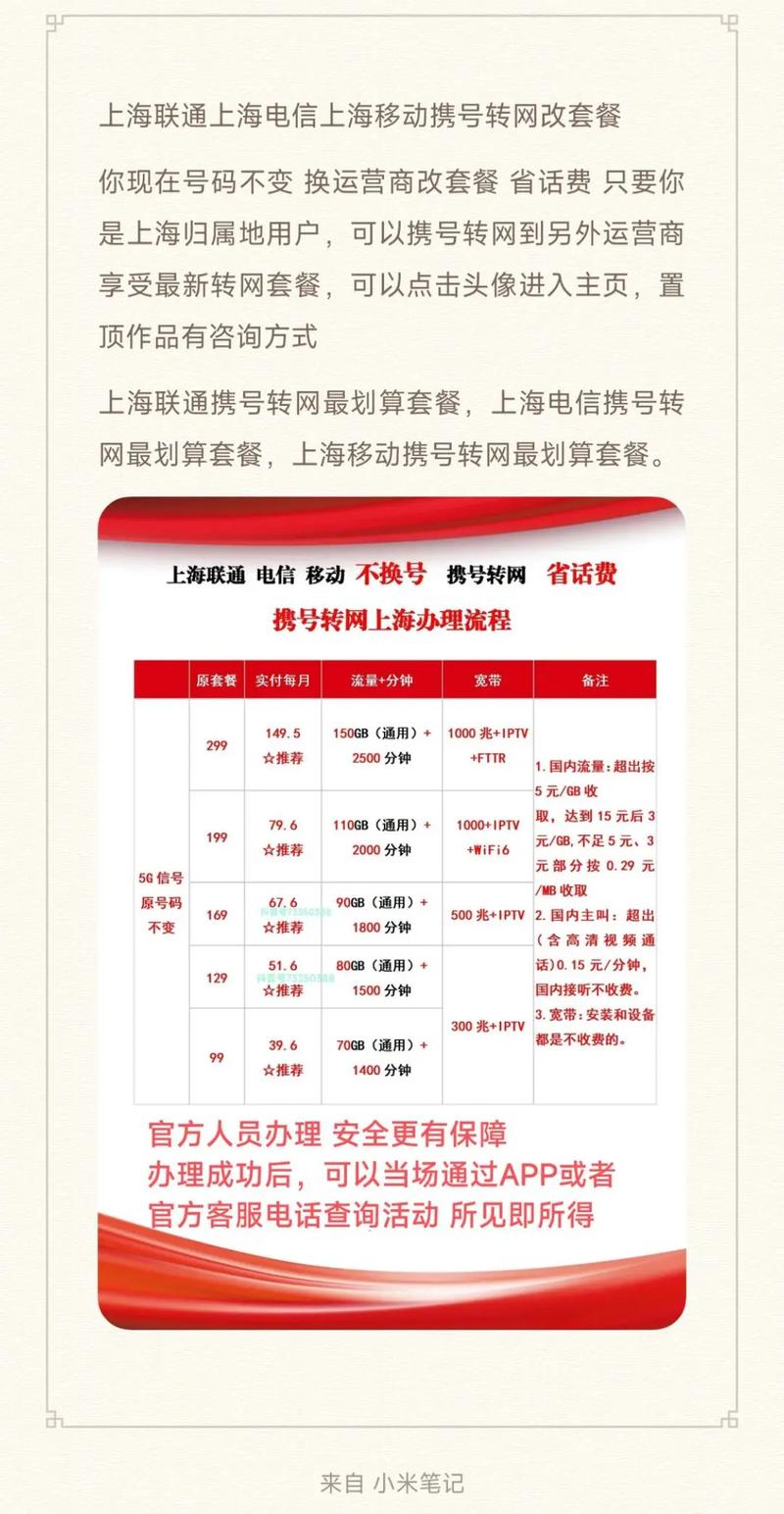 移动卡更换哪个套餐划算?