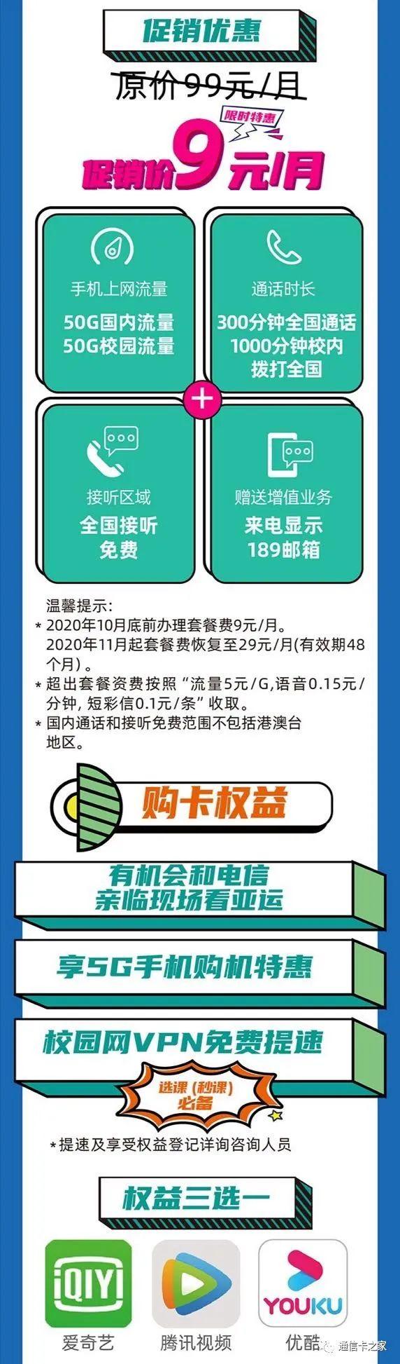电信校园卡哪个套餐划算?