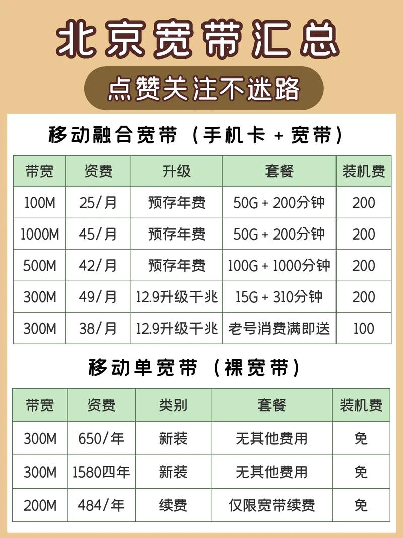 如何异地办宽带业务?