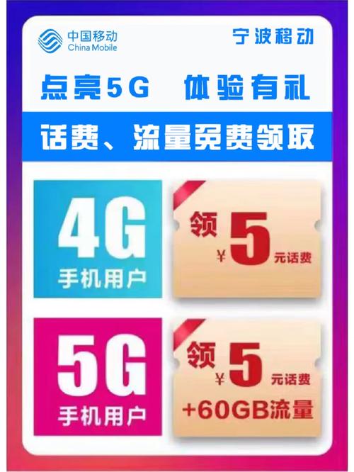 手机话费流量优惠多少?