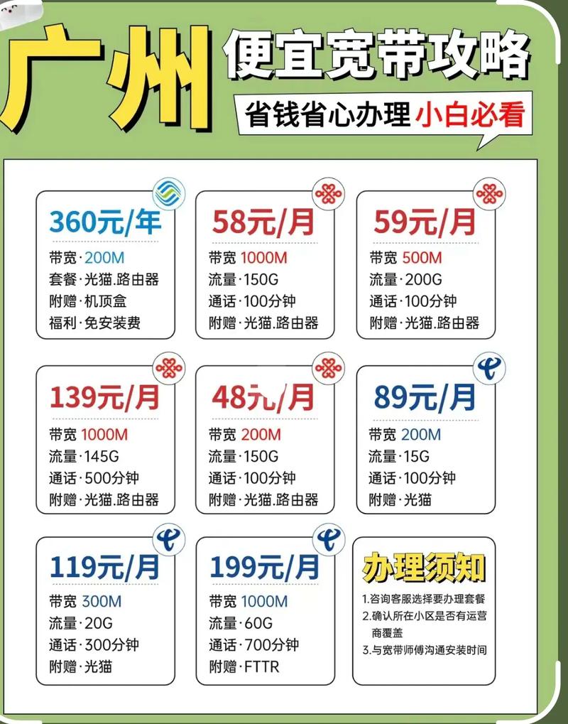 如何承包联通宽带业务？