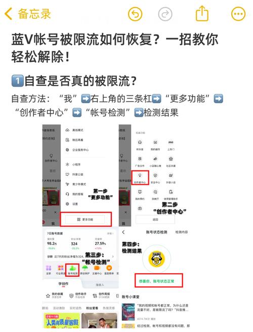 手机流量限流多少?