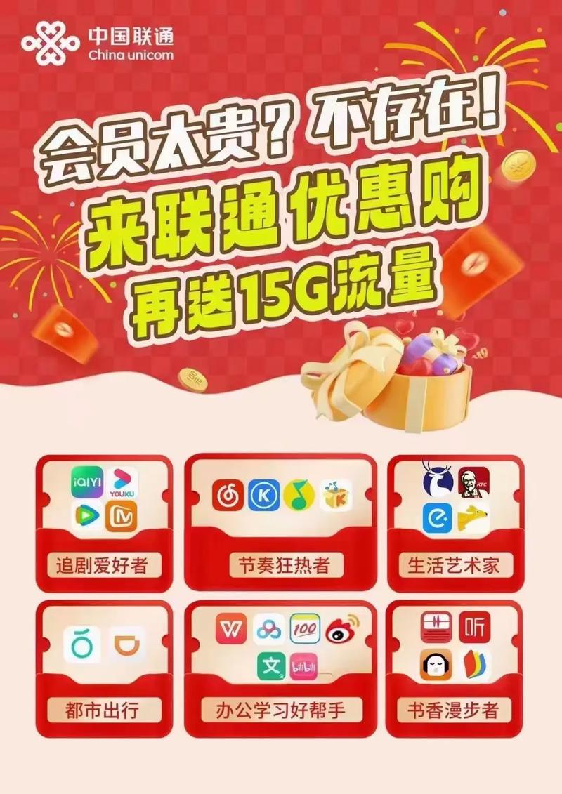 手机流量提速优惠多少?