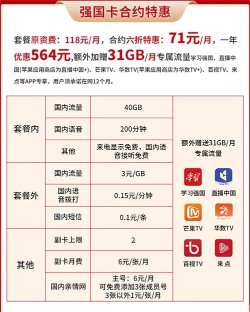 广电大流量卡套餐有哪些?