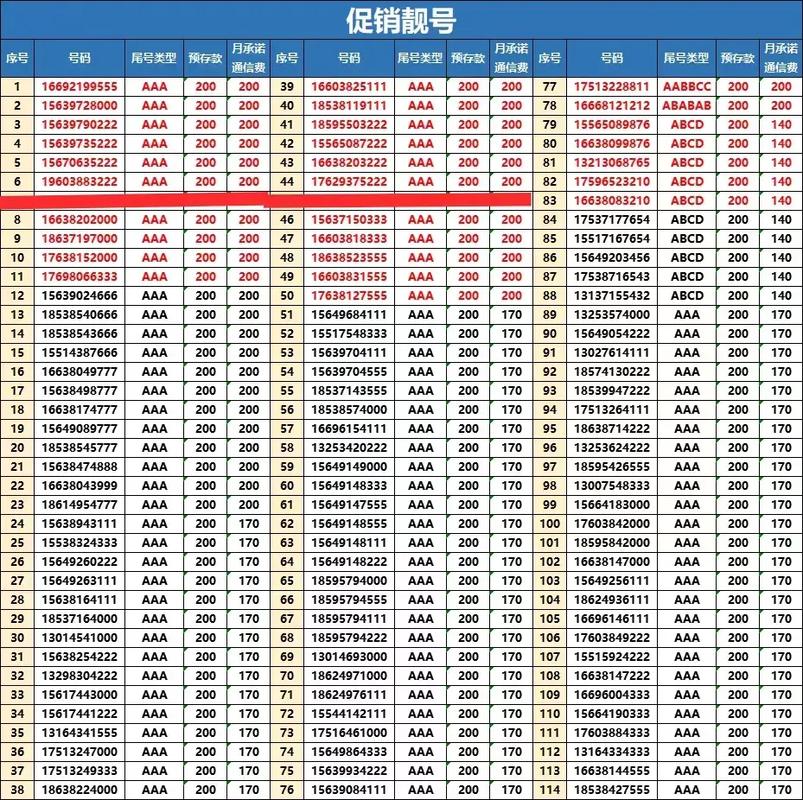 如何开万兆宽带账号?