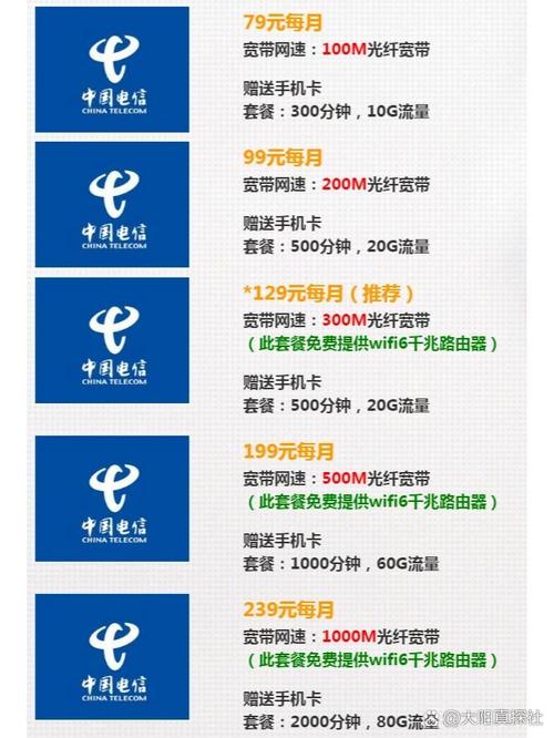 苏州电信卡哪个套餐划算?