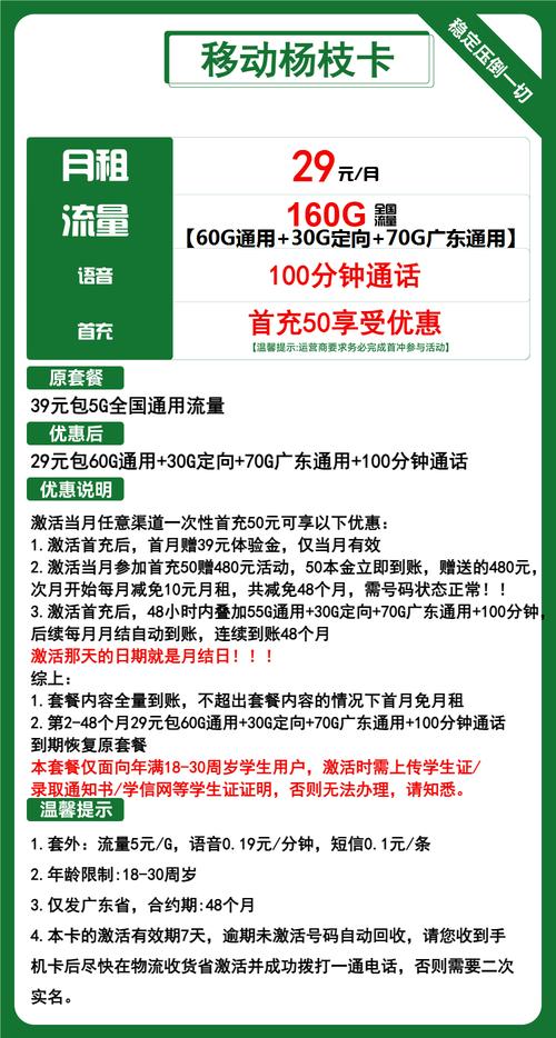 移动卡哪个套餐省流量划算?
