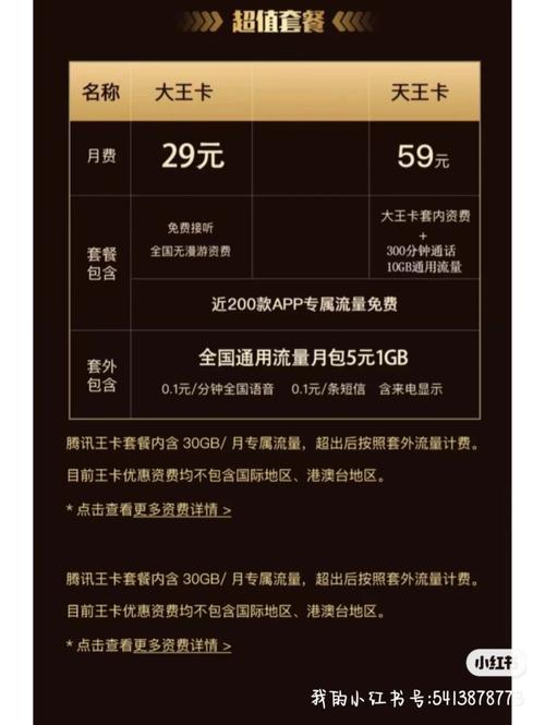 大王卡套餐推荐哪个好用?