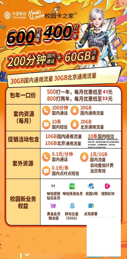 移动的校园卡推荐哪个套餐?