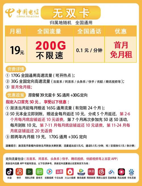 哪个电信卡套餐提供的流量最多？