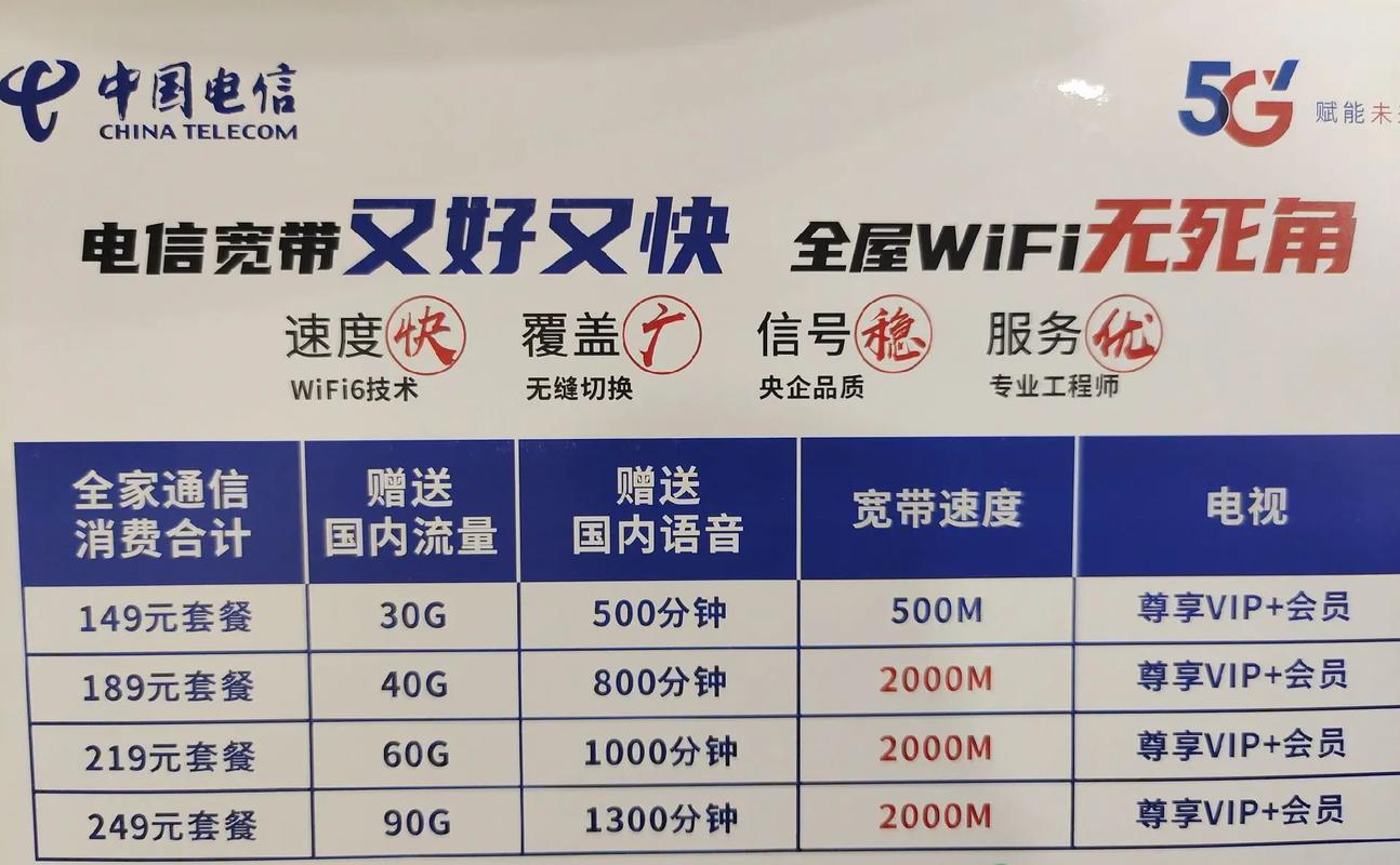 千兆宽带如何安装调试?