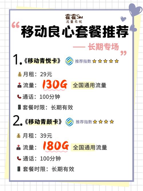 如何选择最适合自己的移动电话卡套餐？