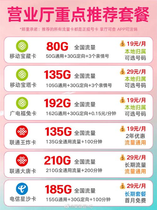 移动卡哪个套餐便宜然后流量又多?