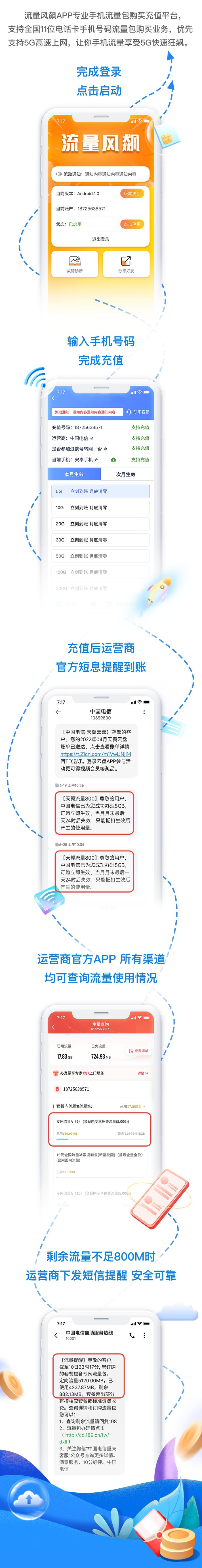 笨手机流量还剩多少?