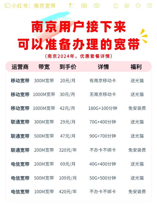 宽带升级如何设置网络？