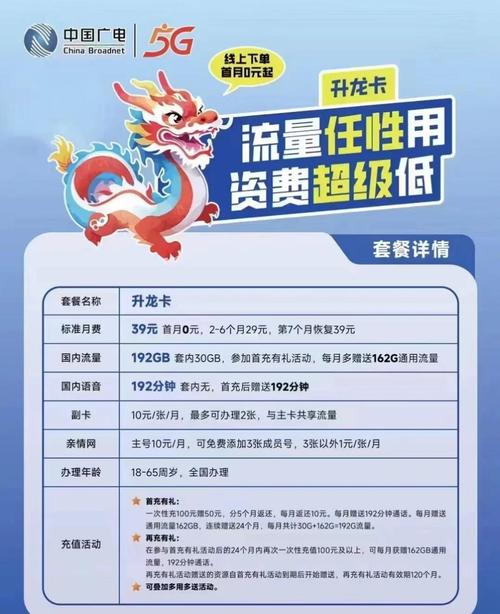 广电卡流量快的套餐有哪些?