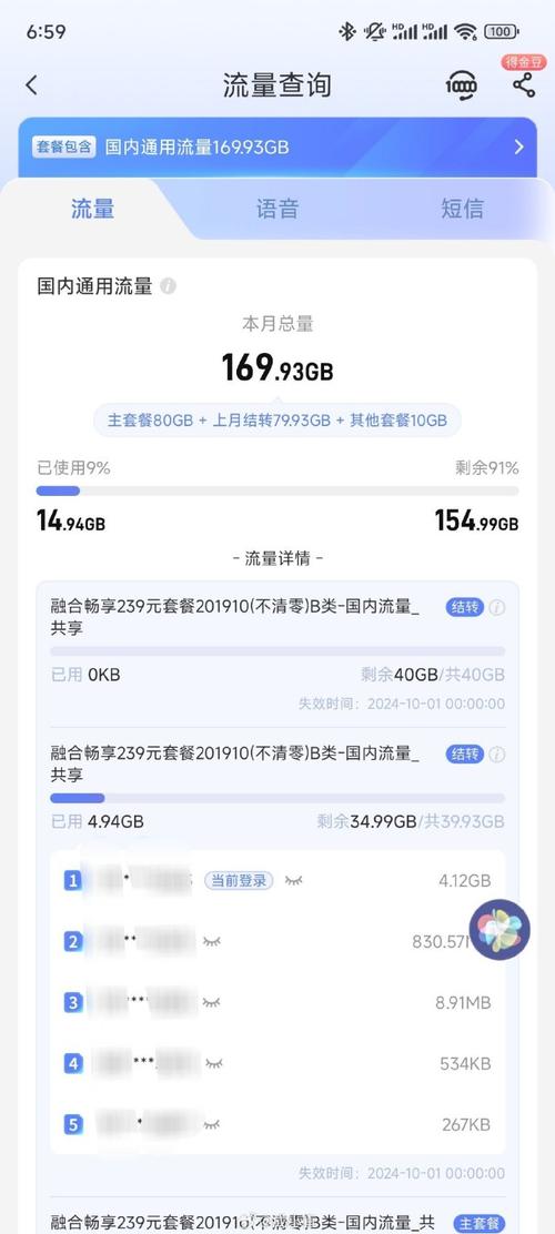 电信卡查套餐打哪个电话?