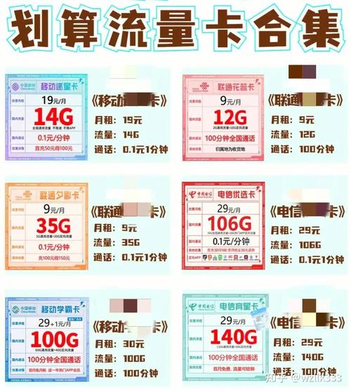 小米套餐流量卡推荐哪个?
