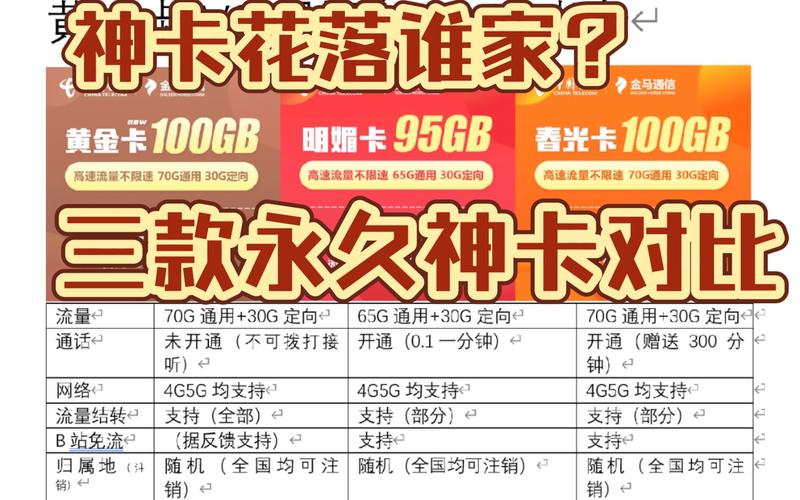 哪个电信卡套餐支持B站使用？