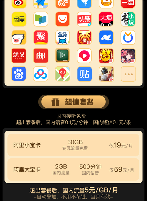 阿里小宝卡用哪个套餐?