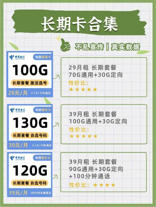 手机多少流量够卡?