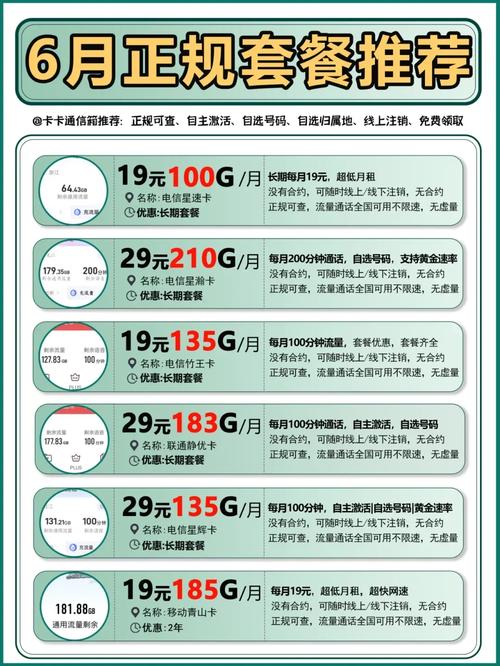 流量王卡套餐哪个划算?