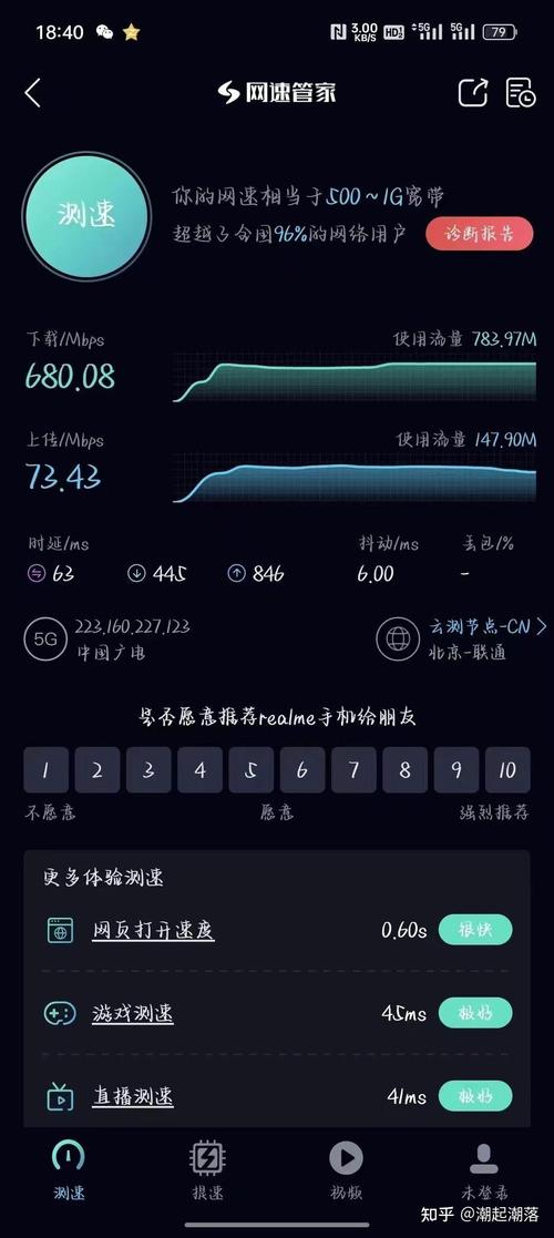 手机流量网速正常多少?