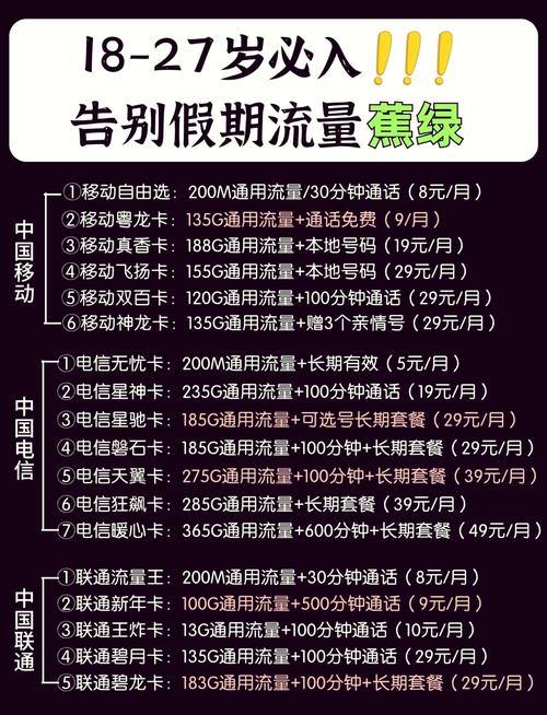 手机多少流量够卡?