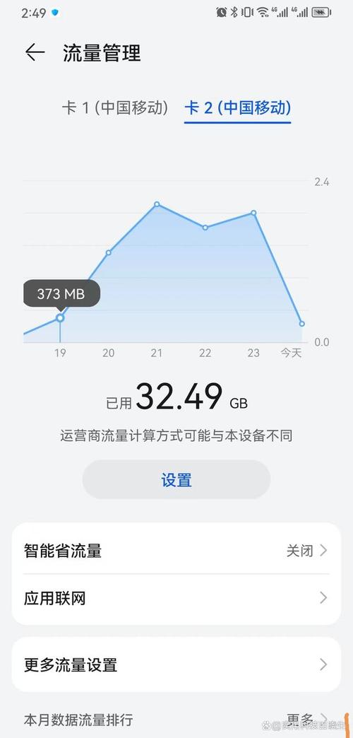 手机现在还有多少流量?