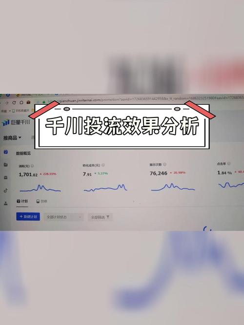 首饰类目千川怎么投？