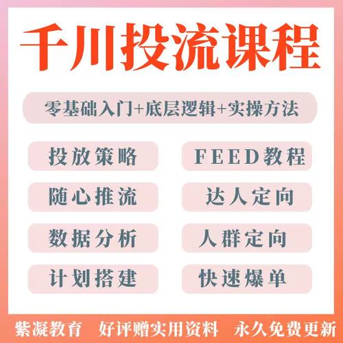 自己怎么投流千川?