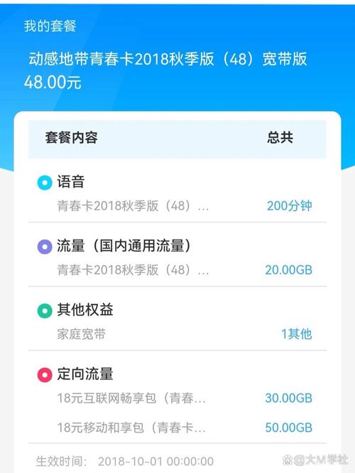 青春卡套餐软件哪个好?