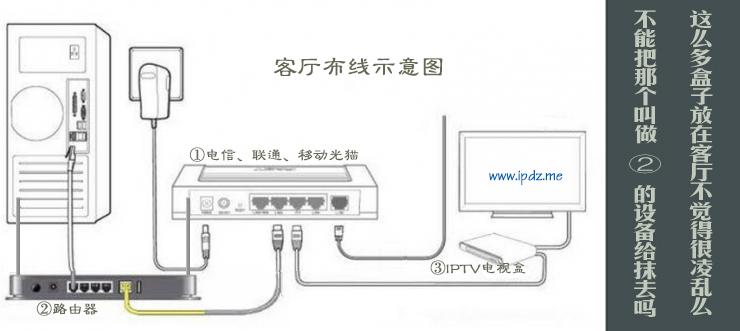 如何修改房间宽带名字?