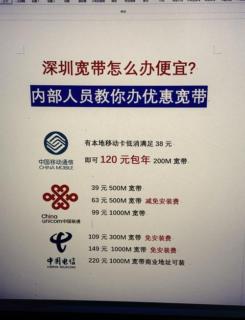 宽带费用如何算的?