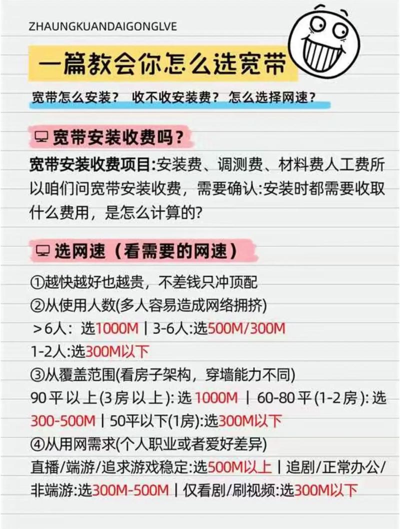 宽带费用如何算的?