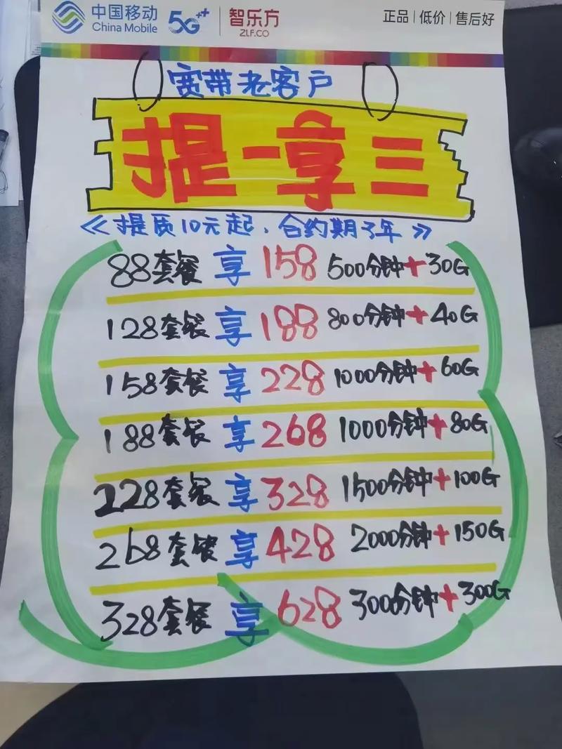 四川移动卡套餐哪个划算?