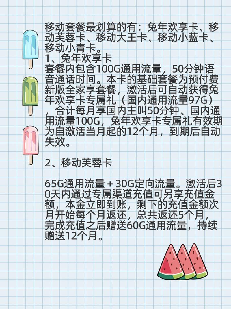 大王卡套餐推荐哪个好用?