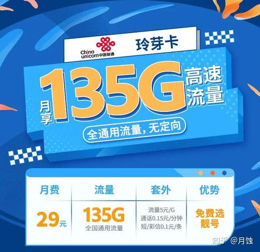 网络卡顿选电信哪个套餐?
