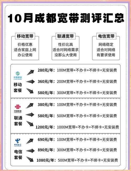 如何知道宽带欠网费?