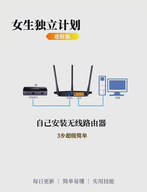 千兆宽带如何安装调试?