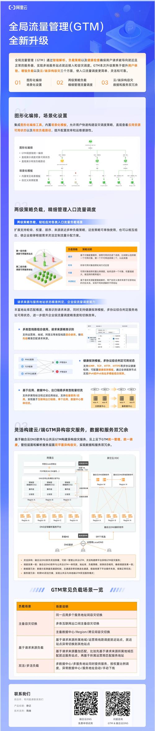 手机升级需多少流量？