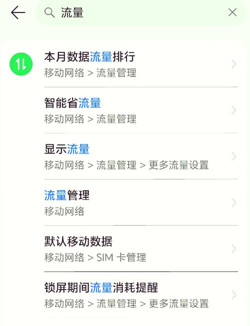 手机流量多少正常使用?