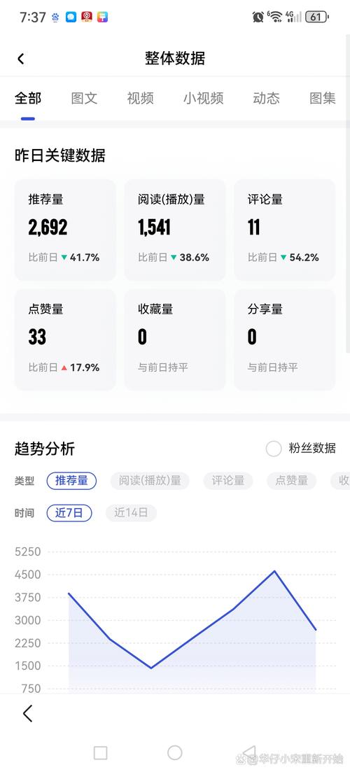 手机多少流量限流?